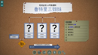 鲁特里一家死了v20260313 -解压即玩！最新